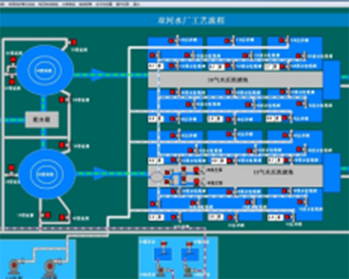 南陽雙河水廠