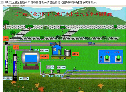 節(jié)水智能灌溉