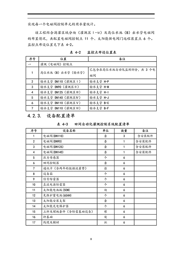 智能灌溉系統(tǒng)