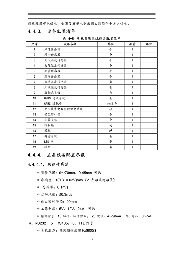 智能灌溉系統(tǒng)