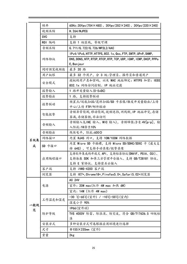 智能灌溉系統(tǒng)