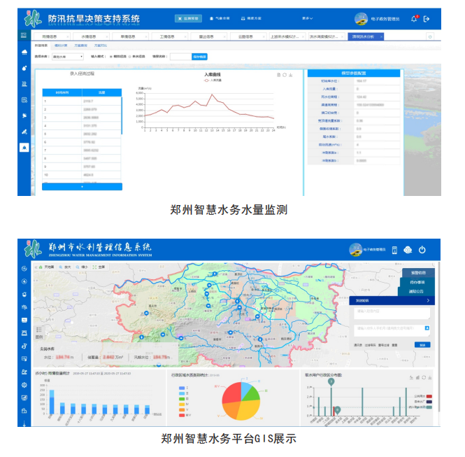 鄭州智慧水務(wù)平臺(tái)